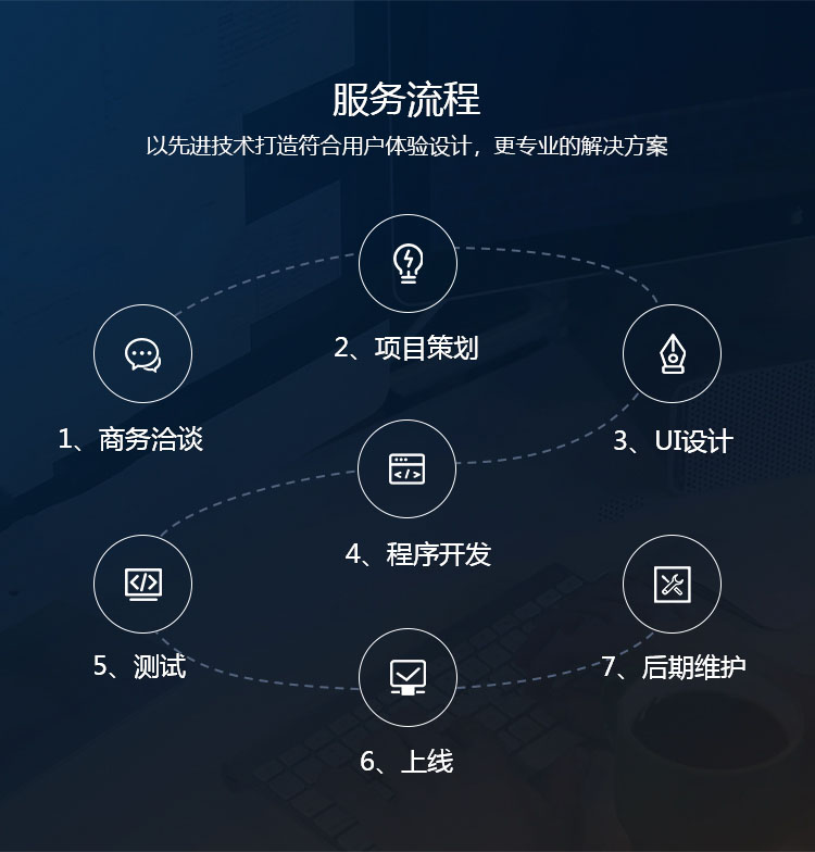 广州APP研发流程